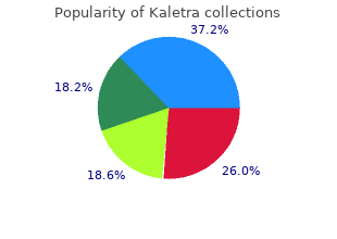 order discount kaletra on line
