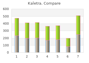 cheap kaletra 250 mg online