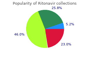 buy line ritonavir