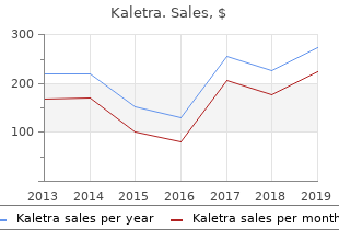 generic kaletra 250mg free shipping