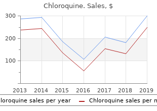 generic chloroquine 250 mg without prescription