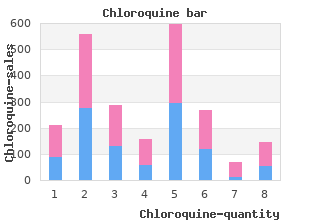 generic 250mg chloroquine amex