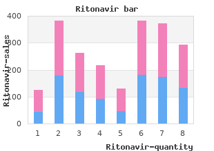 cheap ritonavir online visa