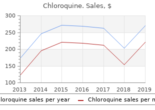 buy chloroquine 250 mg cheap