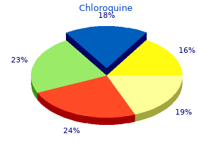 chloroquine 250 mg with mastercard