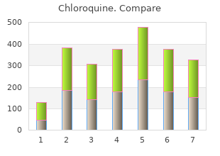 order chloroquine on line amex