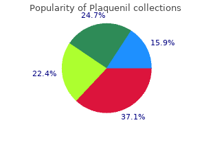 200 mg plaquenil for sale