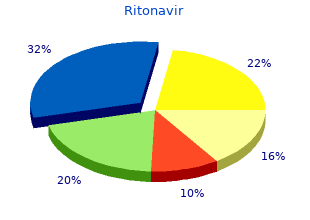 purchase ritonavir once a day