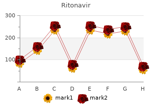 order ritonavir overnight