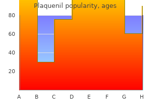 purchase generic plaquenil on line