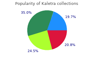 buy cheap kaletra on line