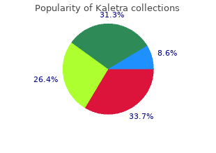 kaletra 250mg low price