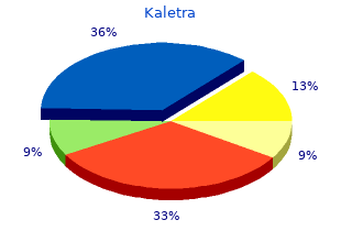 buy kaletra with a mastercard