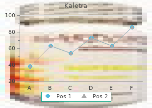 cheap kaletra 250 mg on-line