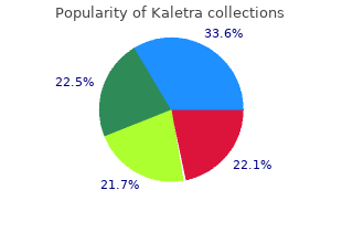 buy discount kaletra 250 mg line