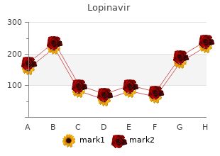 purchase lopinavir 250 mg mastercard