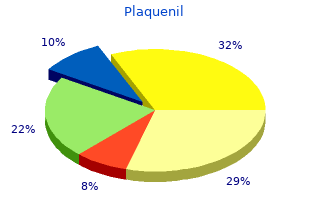 purchase plaquenil us