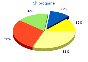 order online chloroquine