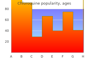 purchase generic chloroquine line