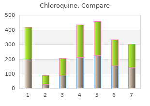 buy chloroquine overnight delivery