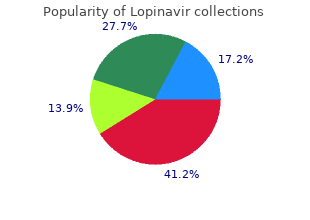 cheap lopinavir 250mg without prescription