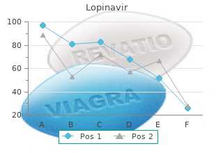 cheap lopinavir 250mg line