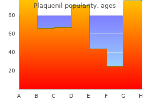 order plaquenil 200 mg