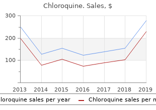 buy chloroquine uk