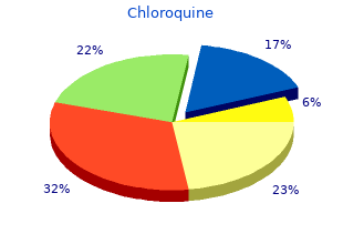 purchase chloroquine 250mg without a prescription