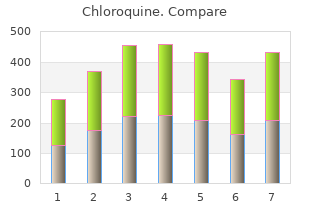 250 mg chloroquine visa