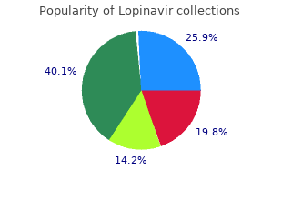 purchase lopinavir in united states online