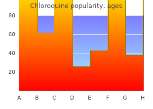order 250 mg chloroquine mastercard
