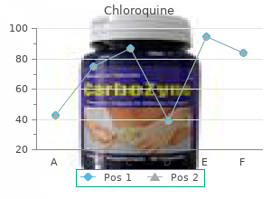 buy chloroquine online from canada