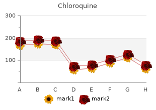 buy discount chloroquine 250mg