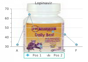 lopinavir 250mg with mastercard