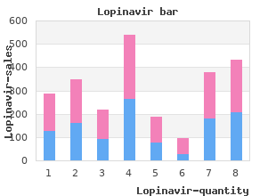 order cheapest lopinavir