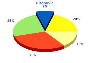 purchase 250mg ritonavir visa