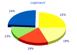 buy generic lopinavir on-line