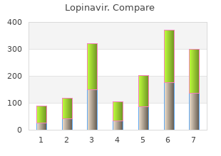 lopinavir 250 mg with mastercard