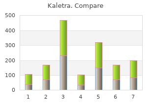 kaletra 250 mg cheap