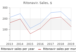 cheap ritonavir 250 mg with visa