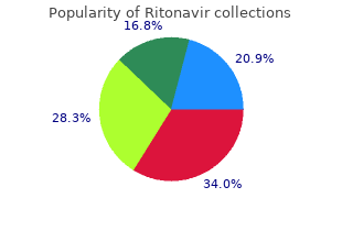 purchase ritonavir 250mg