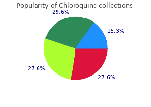 buy discount chloroquine 250 mg