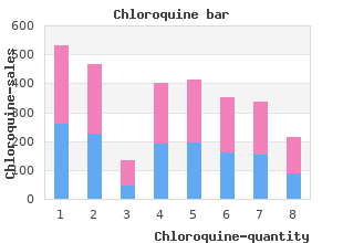 discount 250mg chloroquine with amex