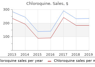 discount chloroquine online visa