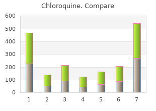 buy discount chloroquine 250 mg