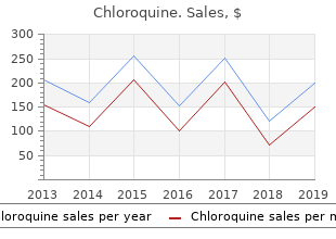 purchase chloroquine 250 mg overnight delivery