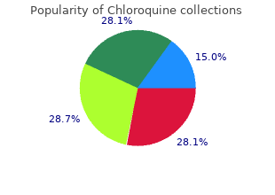 buy chloroquine 250 mg without prescription