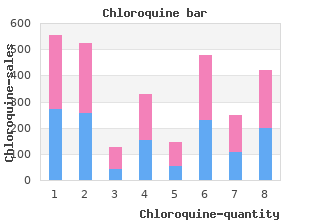generic 250mg chloroquine with mastercard