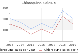 buy generic chloroquine 250 mg on line